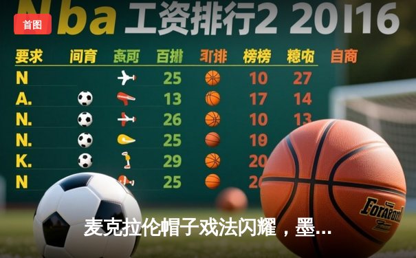 麦克拉伦帽子戏法闪耀，墨尔本城4-0狂胜悉尼FC登顶澳甲积分榜